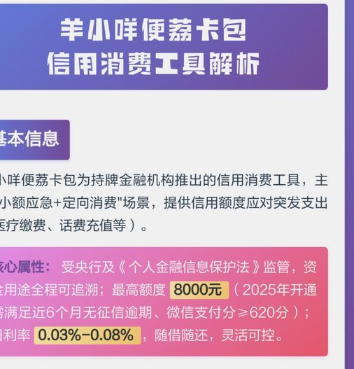 羊小咩便荔卡包：额度真能提现吗？