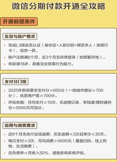 微信分期怎么开通
