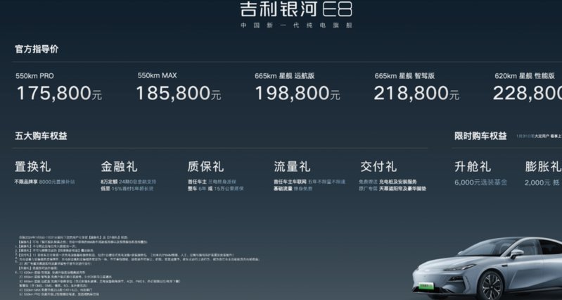 鹿优选先享卡8000额度，如何激活？