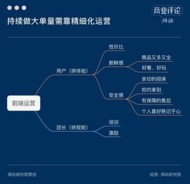 鹿优选先享卡额度8000怎么领取