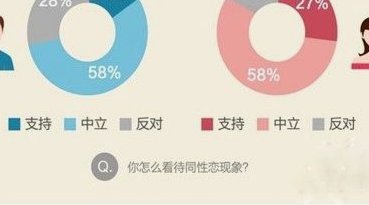 合法吗
