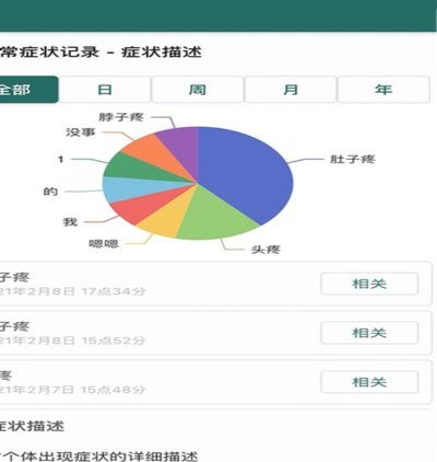 鹿优选额度怎么套取出来