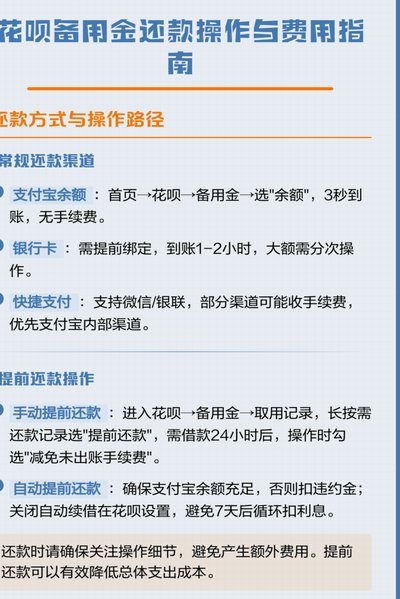 花呗提现为何会收费