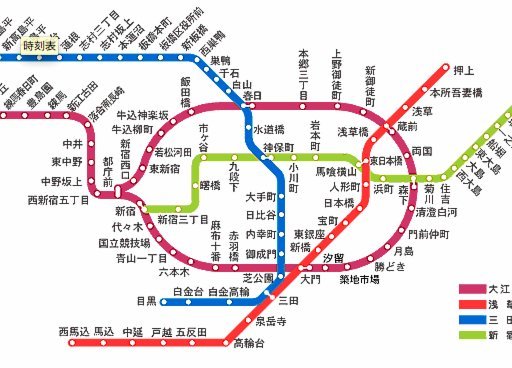 京东白条提现方式 哪种最划算