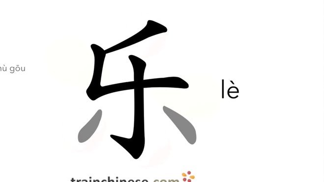分期乐额度怎么查