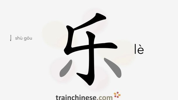 如何巧妙提升分期乐额度上限？