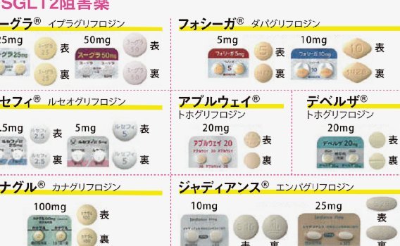 分期乐购物额度如何提取和合理管理？
