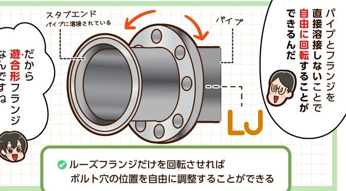 信任驱动变现新模式