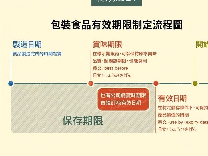 分期乐延期还款指南