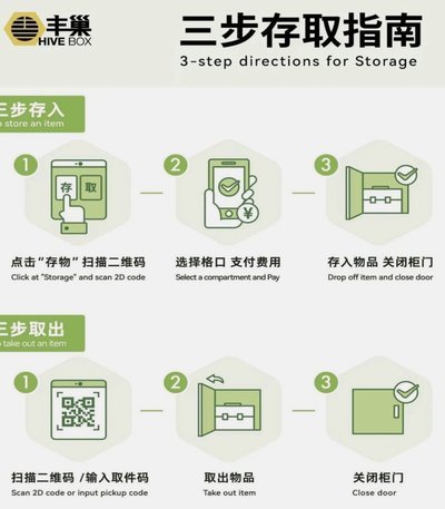 得物验货新体系：四大保障，安心购