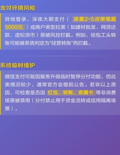 微信分付套出来怎么用不了