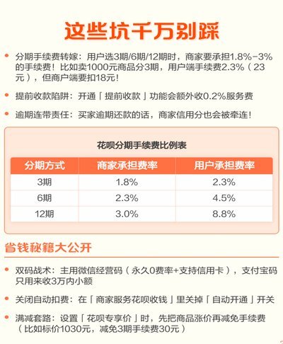 天猫商家套花呗背后的商业博弈与未来趋势