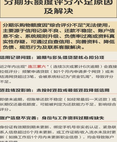 分期乐为何没有额度