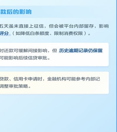 白条逾期怎么协商还本金