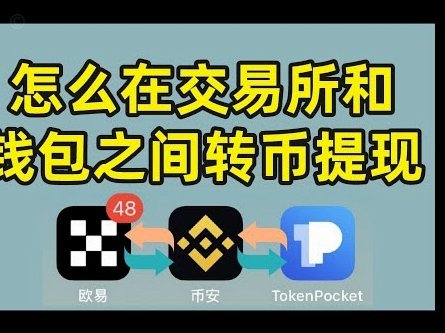 美团月付提现是什么