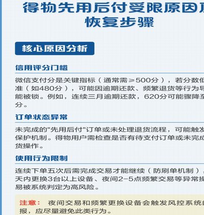 得物先付后还，额度怎么查