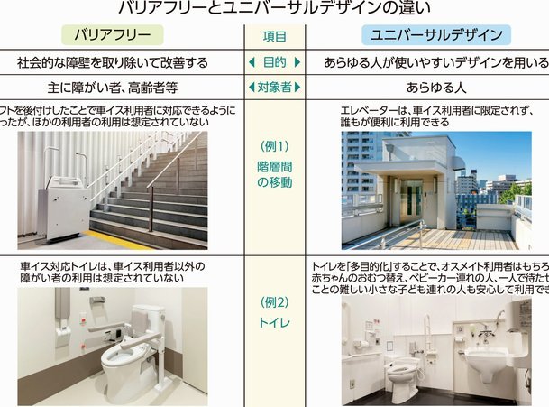 美团生活费有额度怎么借出来