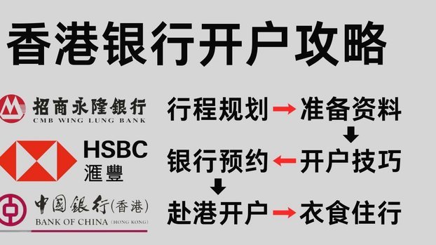 花呗如何提现到银行卡里