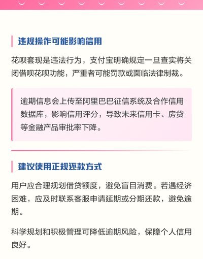 套花呗是否犯法？法律责任与信用后果全面解析