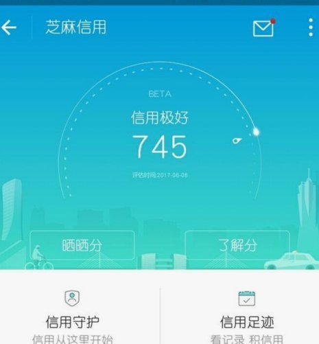 花呗提现手续费详解