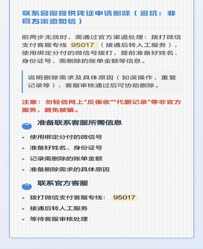 微信分付支付失败怎么办