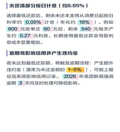美团月付取现 出来怎么还款