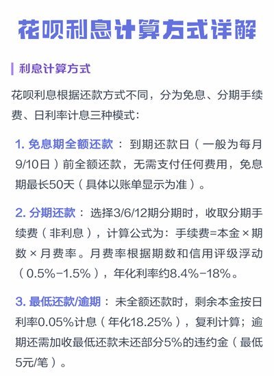 花呗套取风险与合规指南